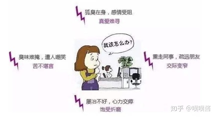 狐臭腋臭可以根治吗？